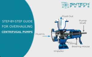 centrifugal Pumps Archives - Sintech Pumps India